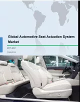 Global Automotive Seat Actuation System Market 2017-2021